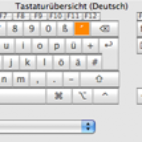 Tastaturübersicht und Zeichenpalette aktivieren